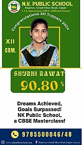 District Topper — Class X