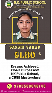National Science Olympiad Rank
